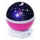 Проектор світильник Star Master Big Dream нічний іграшка зоряне небо рожевий Pro Opt